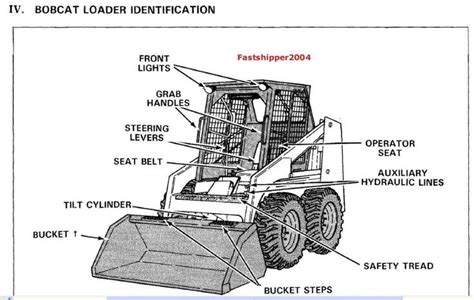 cat skid steer nomenclature|cat 250 lift steer.